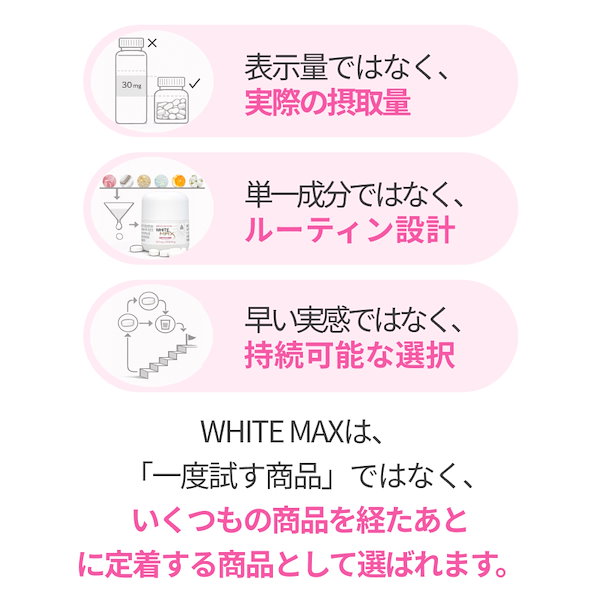 Qoo10] Dr.Chois Solution ホワイトMAX [メガ割限定！今だけ1+
