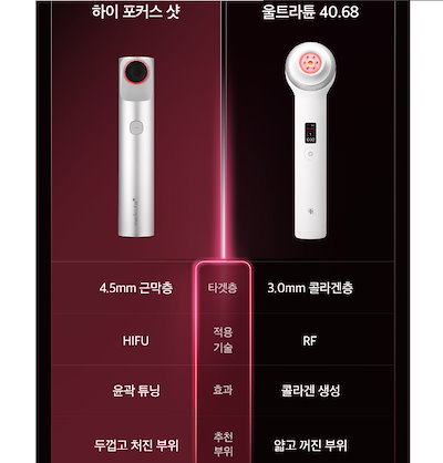 Qoo10] メディキューブ AGE-R HIGH FOCUS SHO : 美容・健康家電