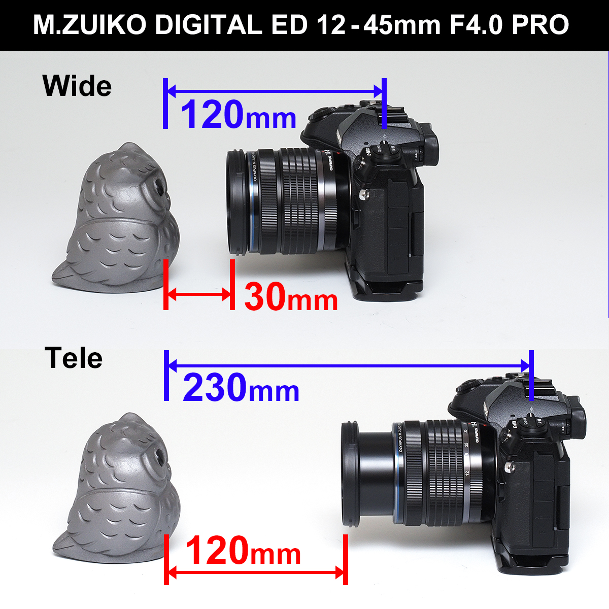 とことん“寄れる”コンパクトで高品質な標準ズーム「M.ZUIKO DIGITAL ED