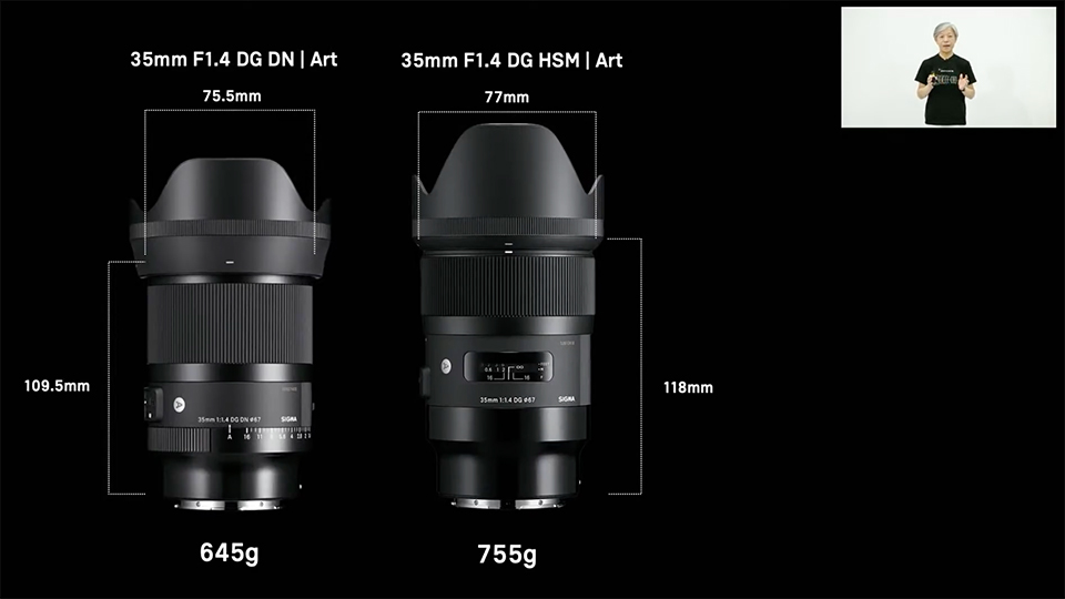 シグマArtラインの原点がミラーレス用に進化した大口径レンズ「35mm F1