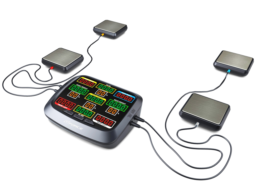 X Weight Gauge | G-FORCE | G-FORCE INC.