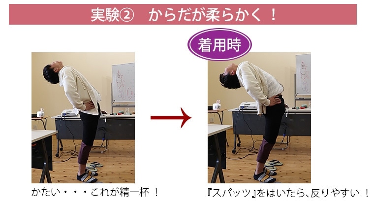 さとう式リンパケア 腰サポータースパッツ フリーサイズ ブラック