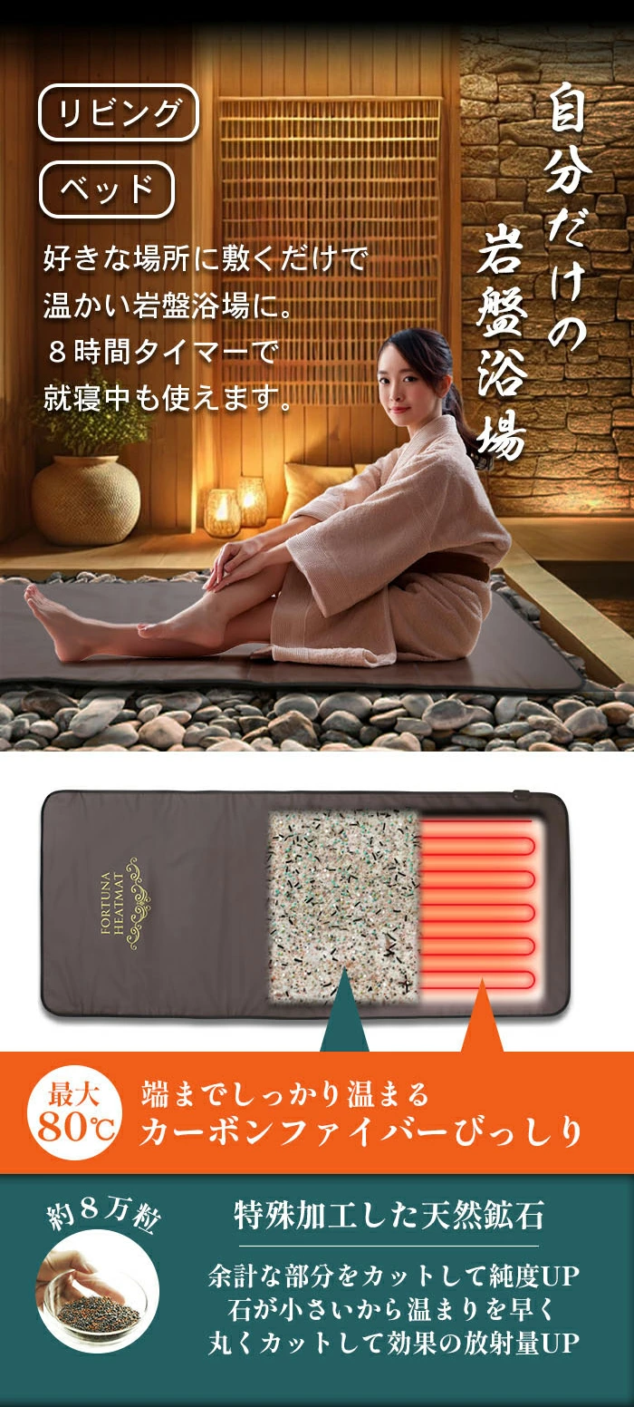 岩盤浴ヒートマット - 業務用ヒートマット エステ機器の通販【美ガーデン】