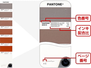 PANTONE PLUS メタリックフォーミュラガイド（コート紙） | 色見本