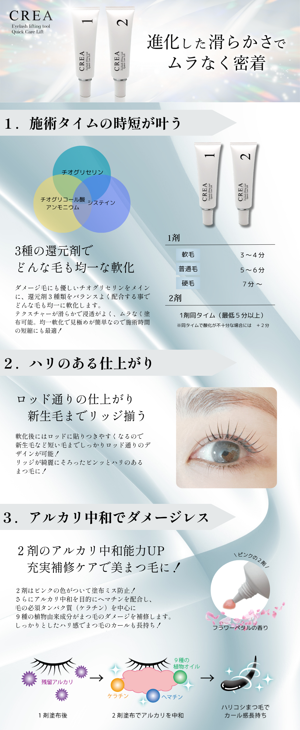 CREA】クイックケアリフト 1・2 Set | ラッシュリフト,リフト剤