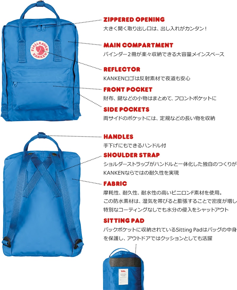 Product Guide KANKEN | PICK UP | 【公式】フェールラーベン バイ