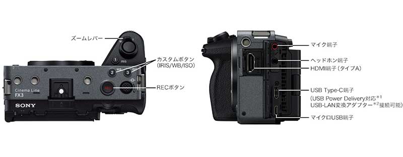 SONY 【生産完了】ILME-FX3 後継モデルは[ILME-FX3A