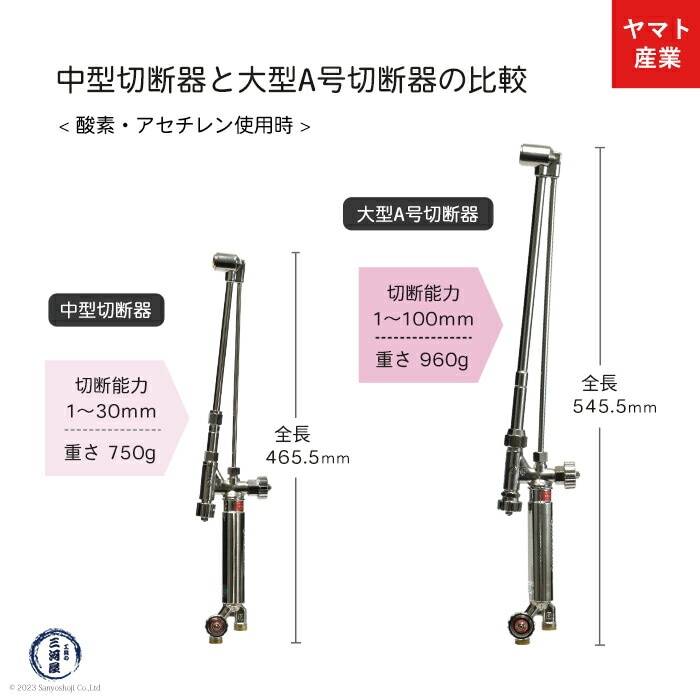 ヤマト産業 アセチレン 用 中型切断器 Flash ( 中切 ) 本体と