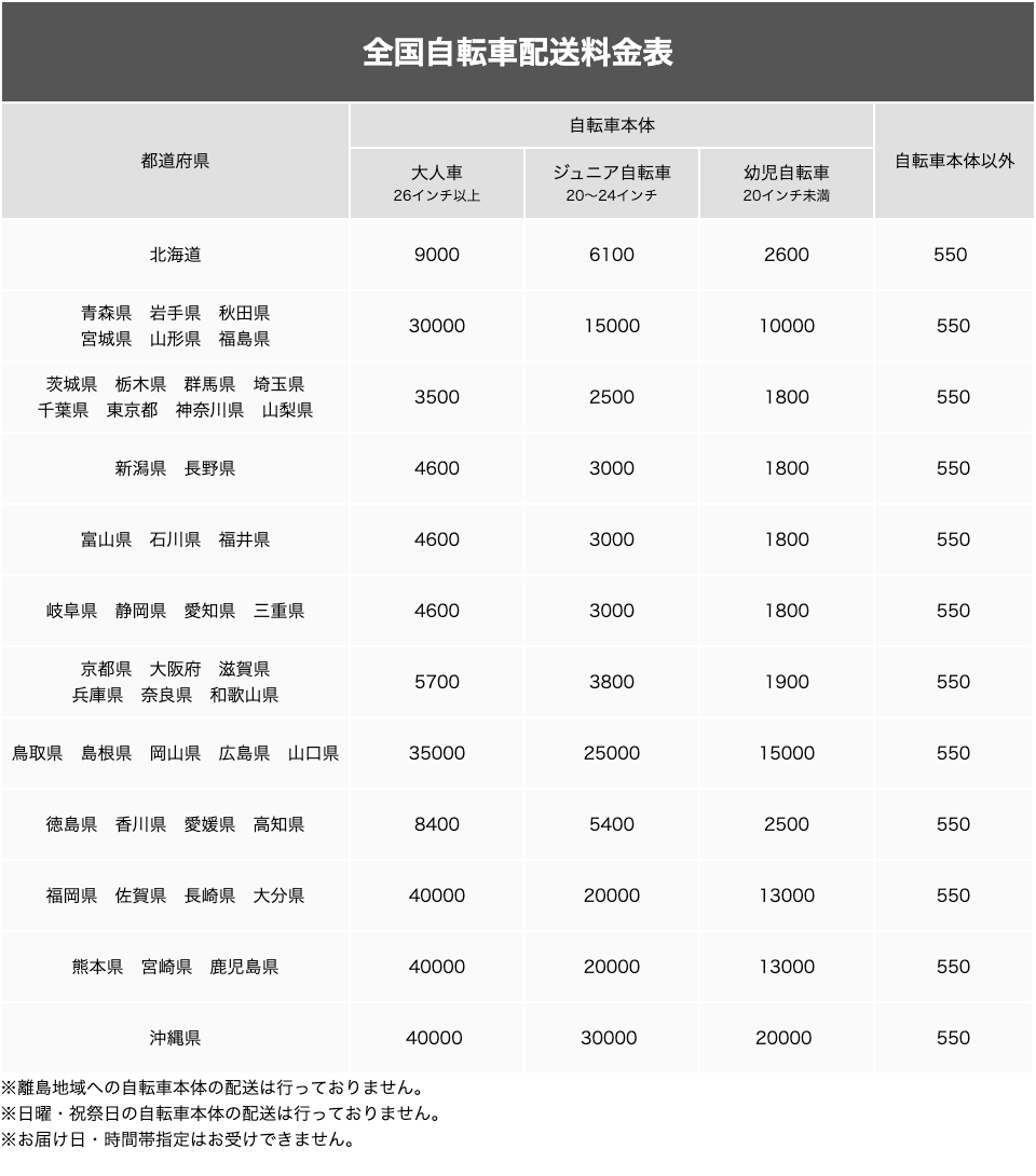 子供用自転車 ブリヂストン リコリーナ 24インチ シングル 点灯虫