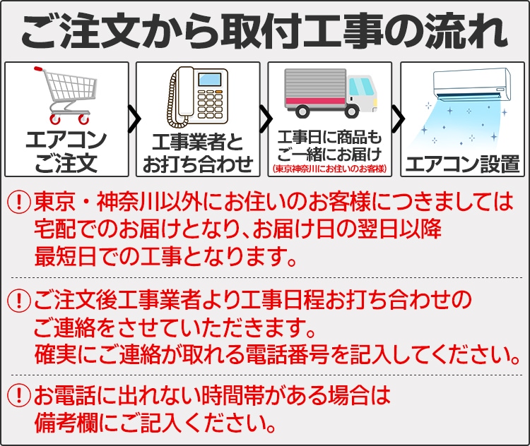 東京 神奈川地域限定 標準取付工事費込 エアコン同配 18畳用