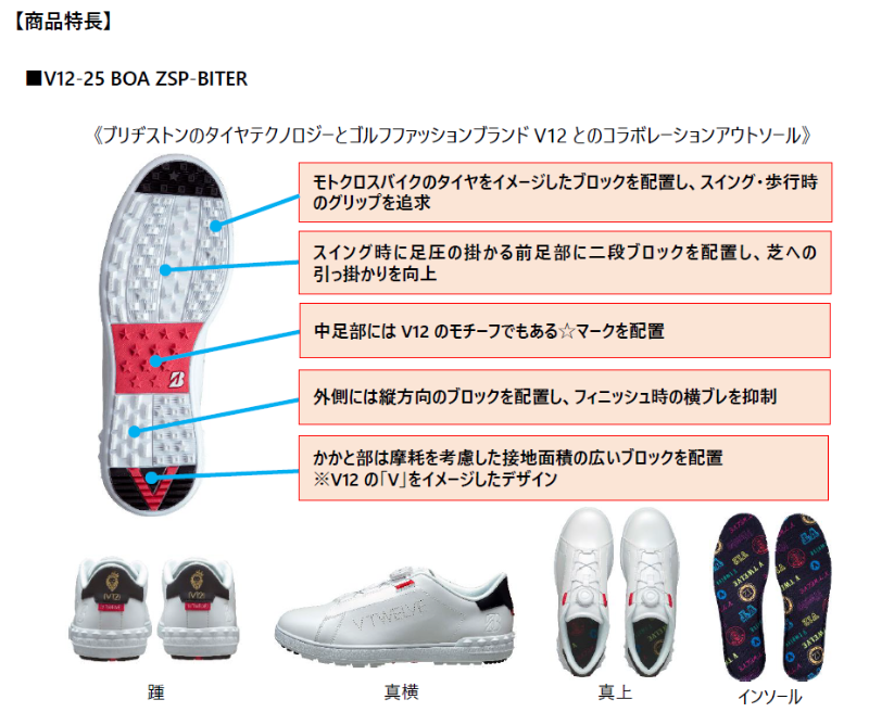 ブリヂストンスポーツ×「V12」コラボレーションシューズ爆誕！ - GOLF