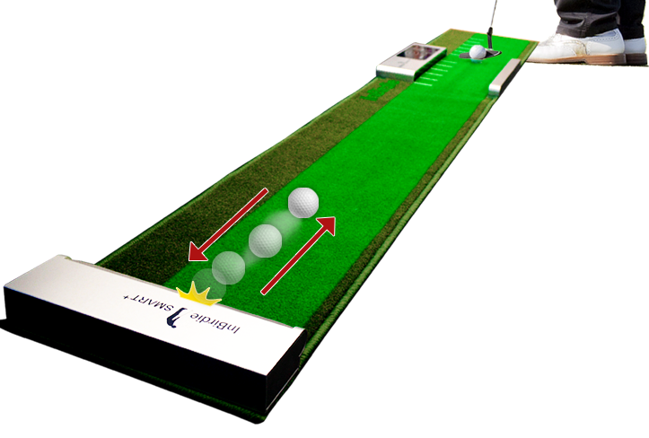 公式サイト】InBirdie smart＋ インバーディスマートプラス 詳細