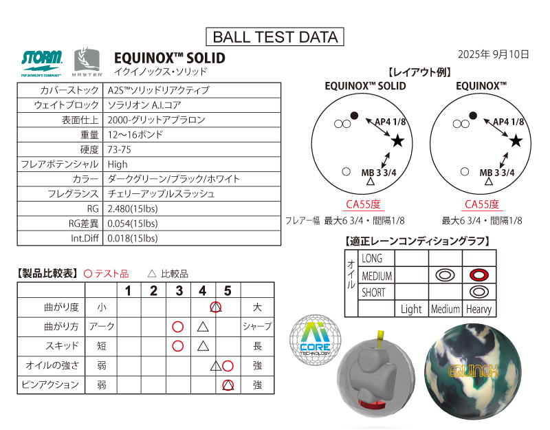 イクイノックス・ソリッド - ハイスポーツ社 ：信頼のボウリング用品販売