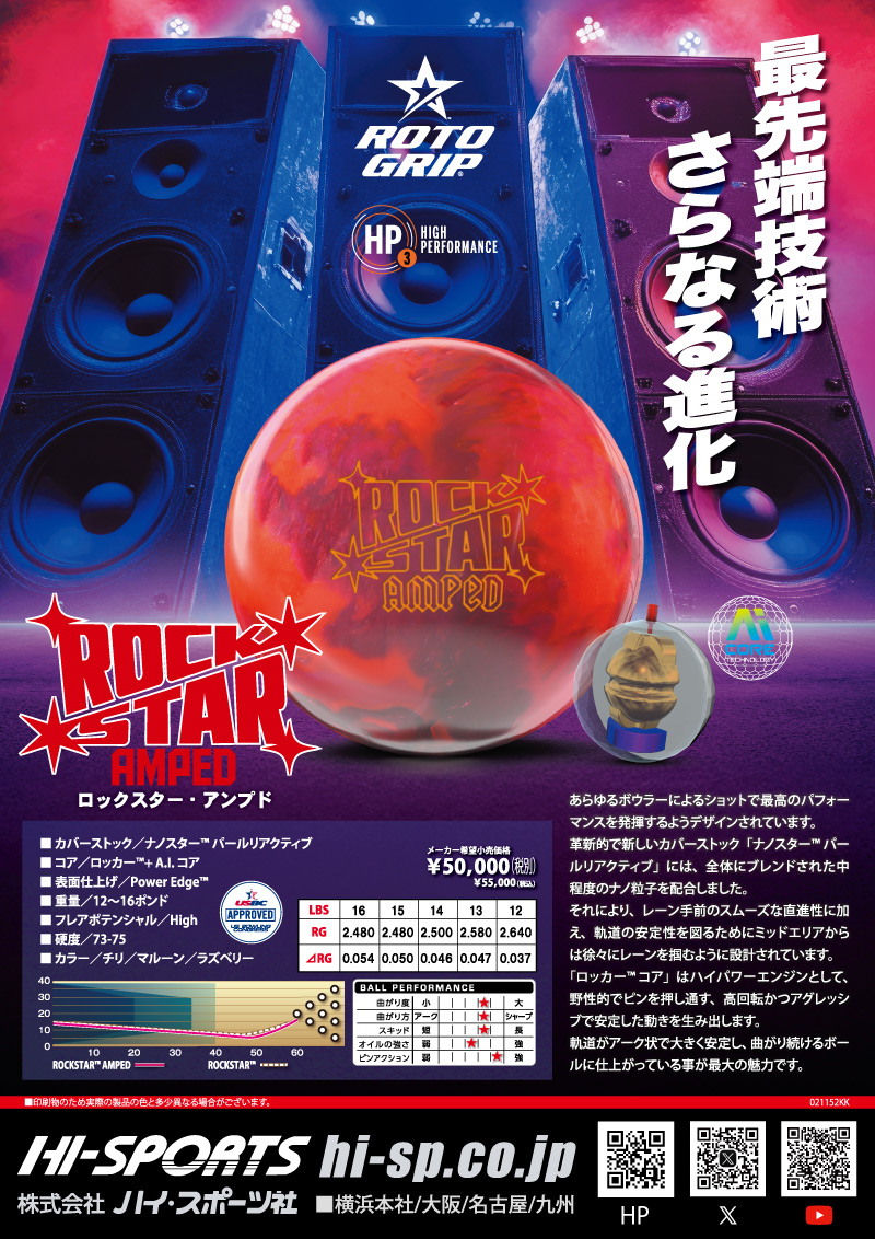 ロックスター・アンプド - ハイスポーツ社 ：信頼のボウリング用品販売