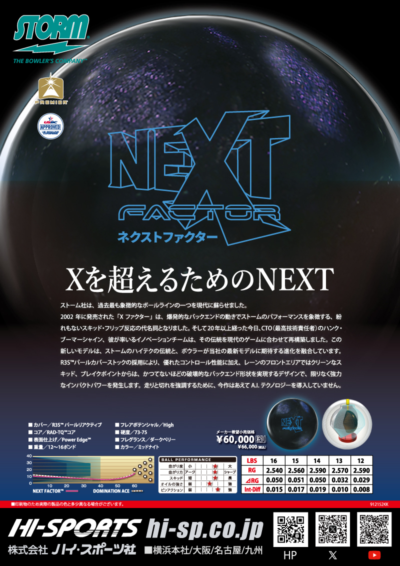 ネクストファクター - ハイスポーツ社 ：信頼のボウリング用品販売