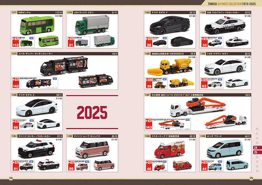 トミカ55年の歴史を凝縮！1,200台超、箱まで収録の『トミカ 究極の