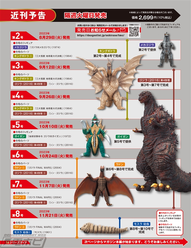 ゴジラたち東宝怪獣が初の1/700統一スケールでフィギュア化！隔週刊