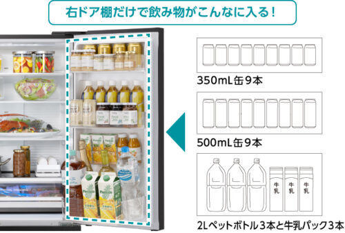 パナソニック冷蔵庫2023年モデル『NR-F539HPX』は、2022年『NR-F508HPX