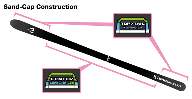 ID one アイディーワン モーグルライド MR-CE