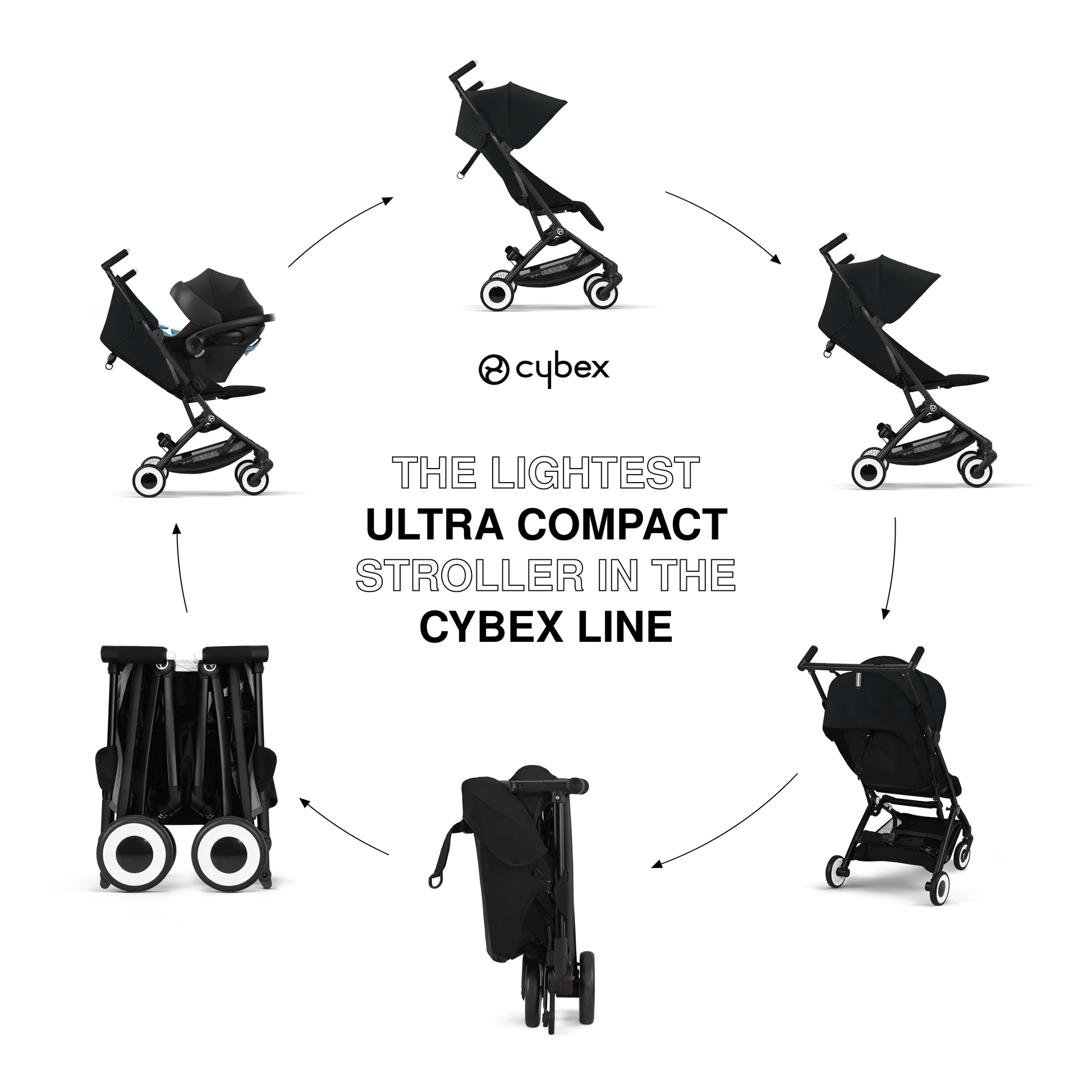 Cybex Libelle 2 Lightweight Travel Stroller – idealbaby