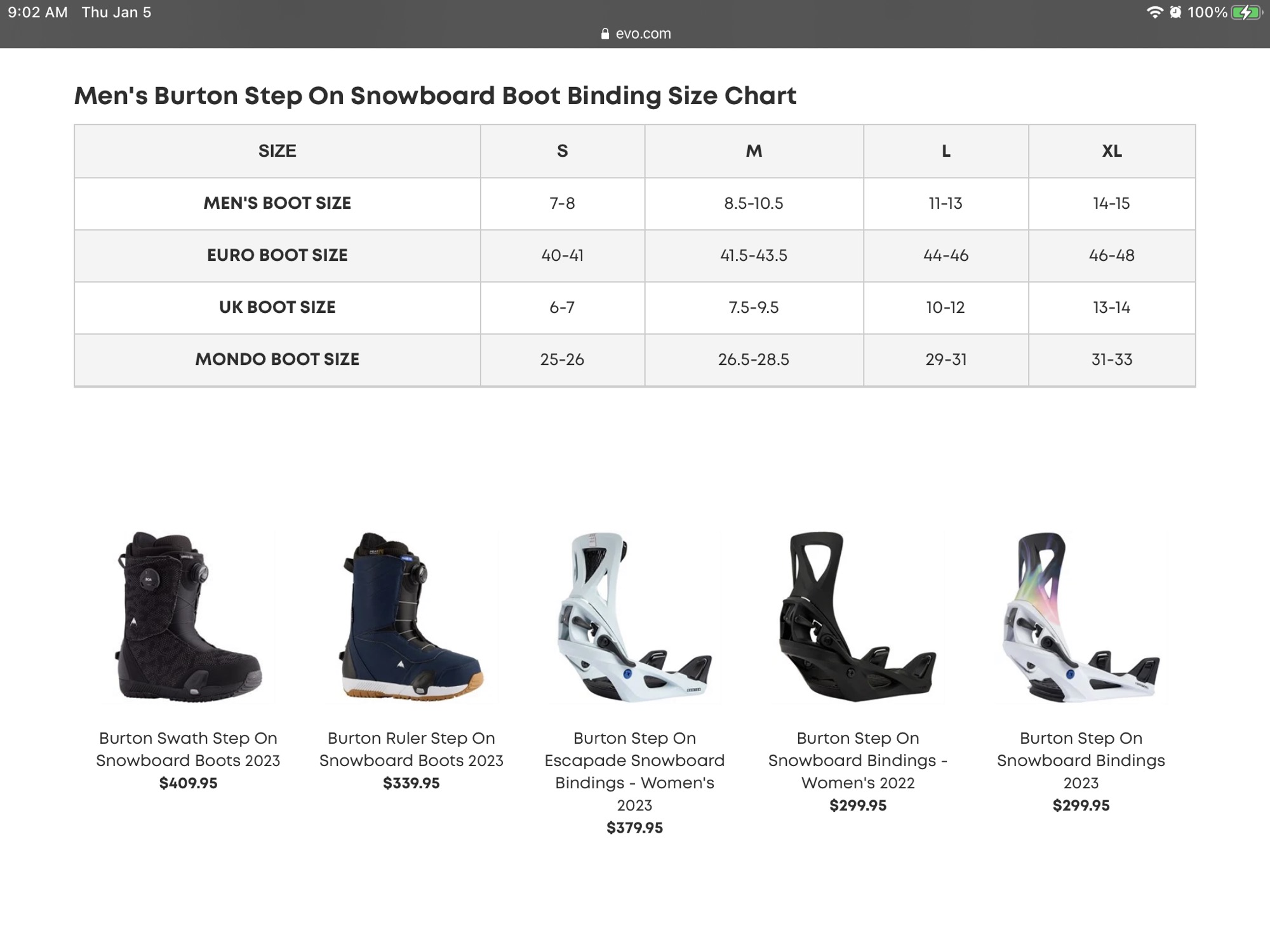 Effective difference between Burton StepOn bindings line top