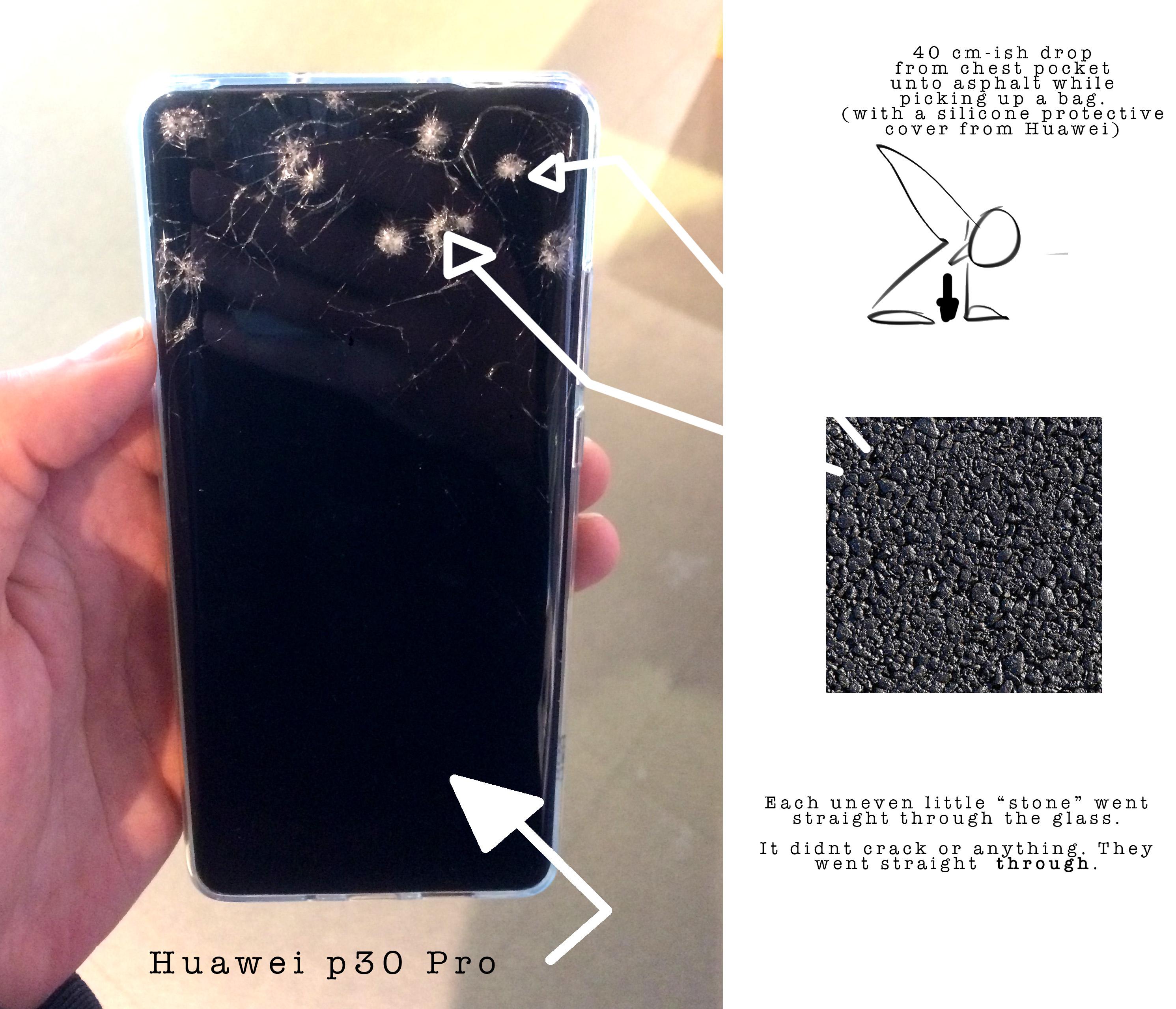 This surely must be a production error? P30 Pro. : r/Huawei