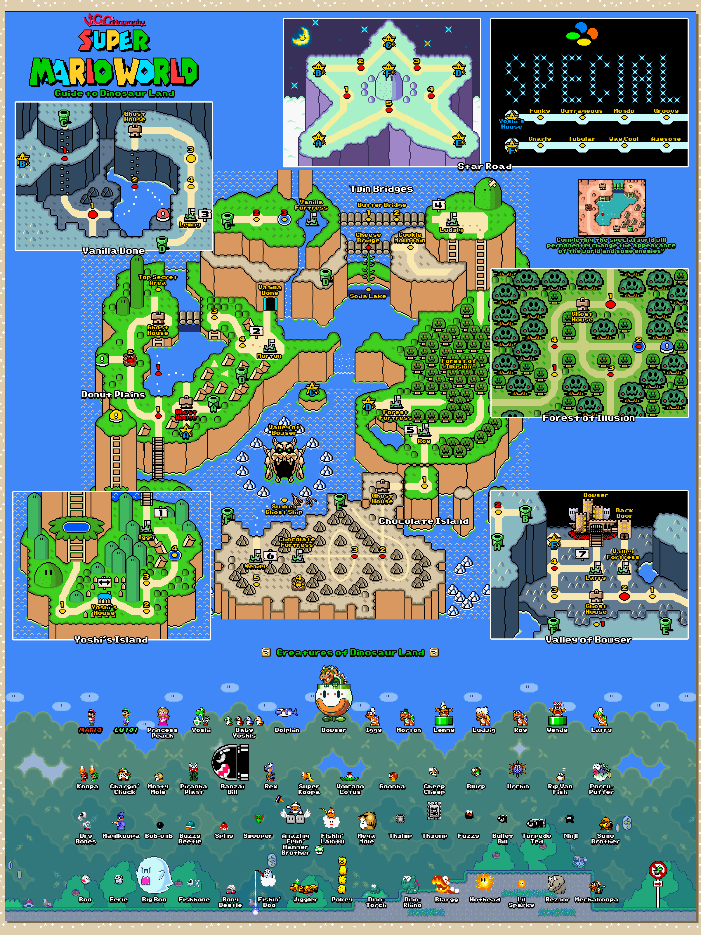 スーパーマリオワールド - 恐竜ランドガイド [OC] : r/snes