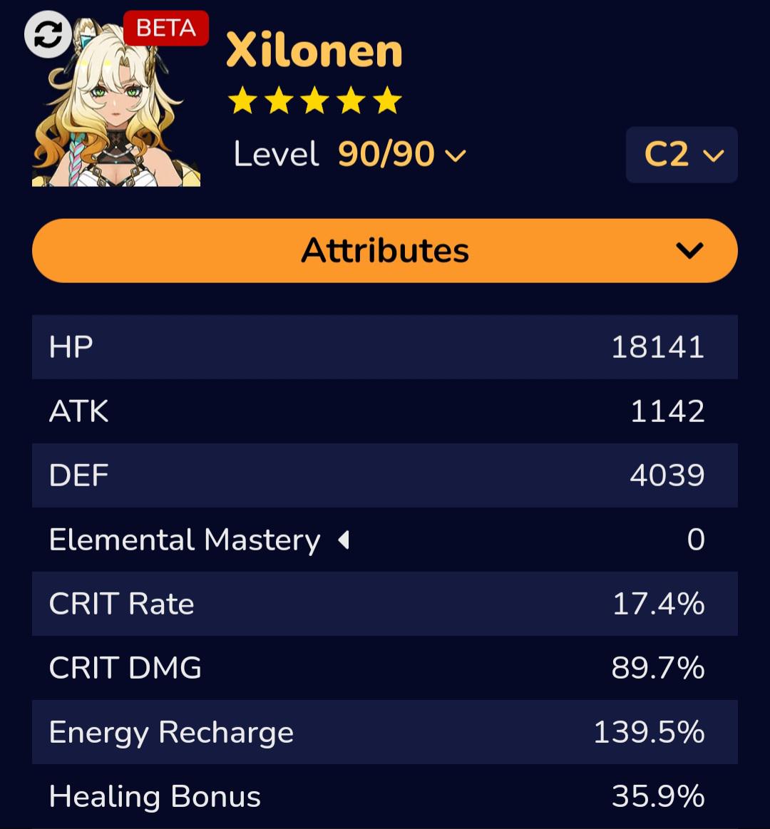 Do I really need more ER, and is 4k Defense overkill? : r/XilonenMains