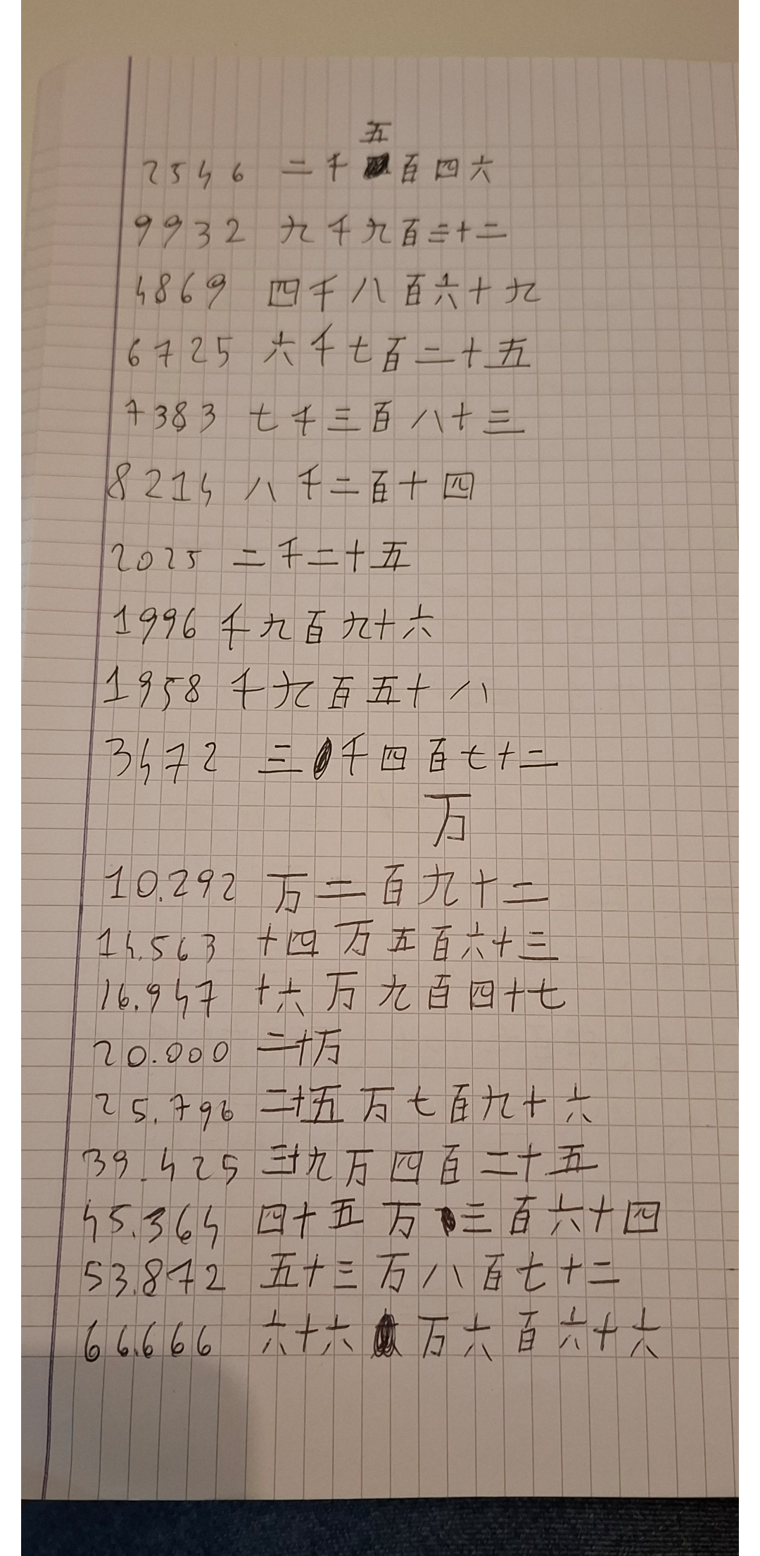Numbers in kanji : r/Japaneselanguage