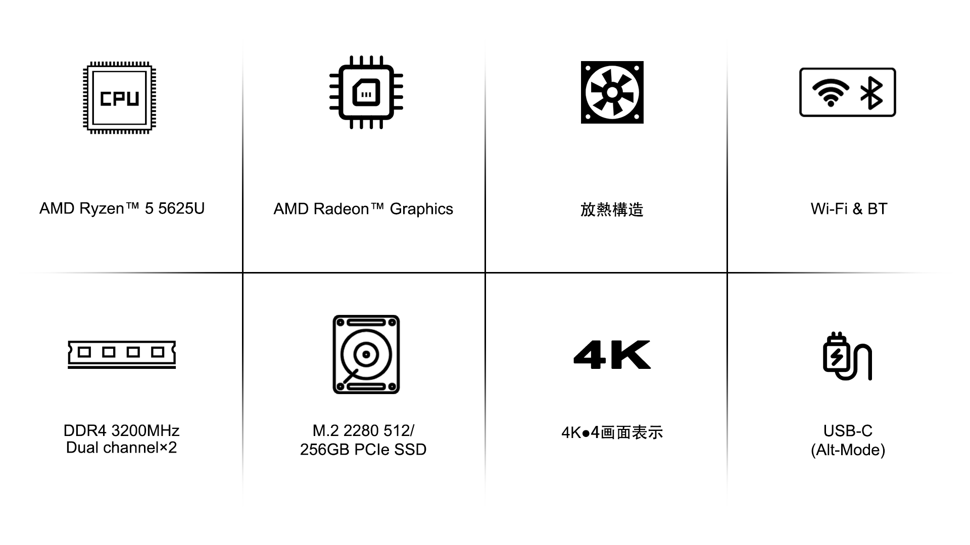 発売開始】AMD Ryzen™ 5 5625U が搭載されたミニPC「Minisforum UM560