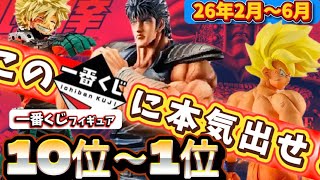 A Collection of Masterpieces] Top 10 Ichiban Kuji Figures (Part 2