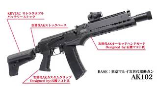 次世代AK の 近代化 の1ステップ！次世代AKカスタムグリップ Designed