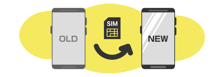 スマホ本体のみを安く購入する方法【お得な買い方を徹底比較