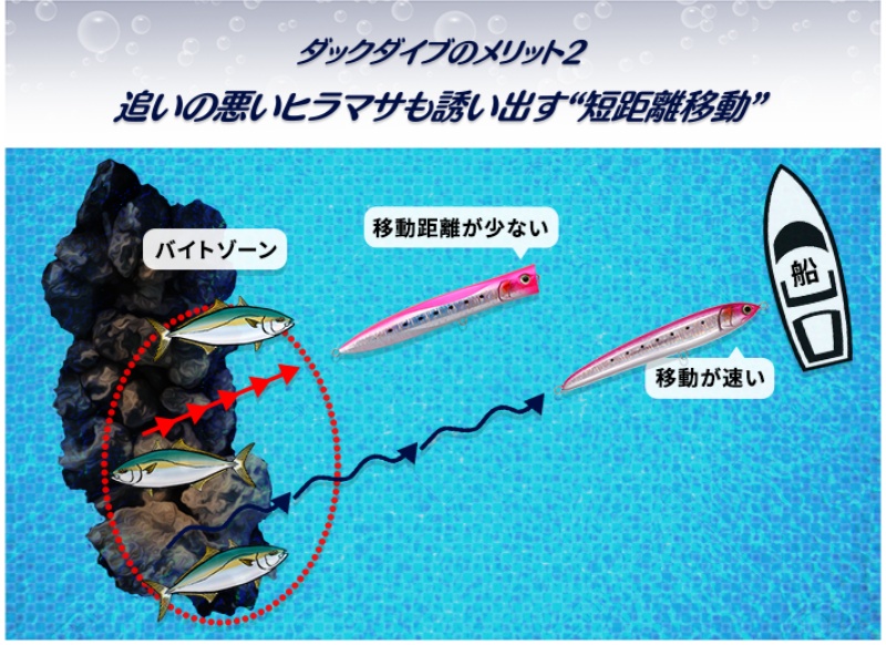 1/3まで値下げ ラピード ダックダイブ ボアーss195 ポップクイーン