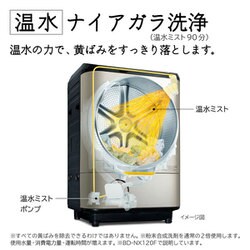 ヨドバシ.com - 日立 HITACHI ドラム式洗濯乾燥機 ビッグドラム 洗濯