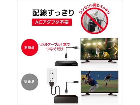 ヨドバシ.com - アイ・オー・データ機器 I-O DATA テレビ録画用