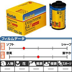 ヨドバシ.com - コダック Kodak エクタクローム64Tプロ（EPY） 135-36