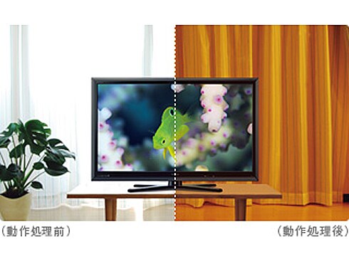 ヨドバシ.com - 東芝 TOSHIBA 32V型 地上・BS・110度デジタル