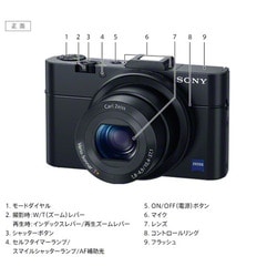 ヨドバシ.com - ソニー SONY コンパクトデジタルカメラ Cyber-shot