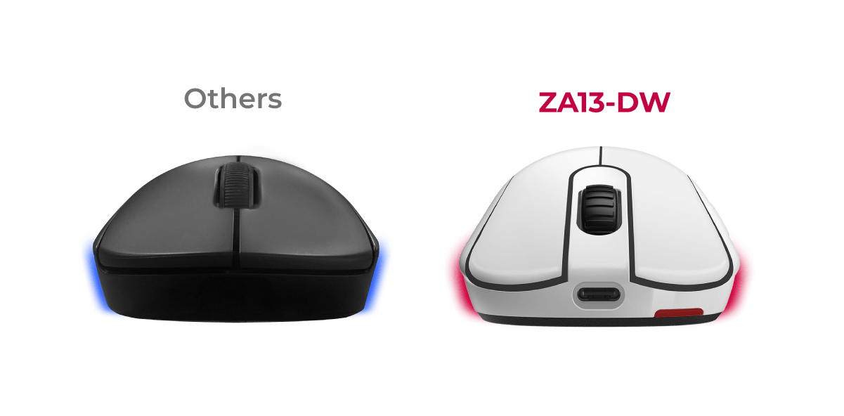ZOWIE ZA13-DW 4K Wireless Mouse for Esports Glossy Edition | ZOWIE US