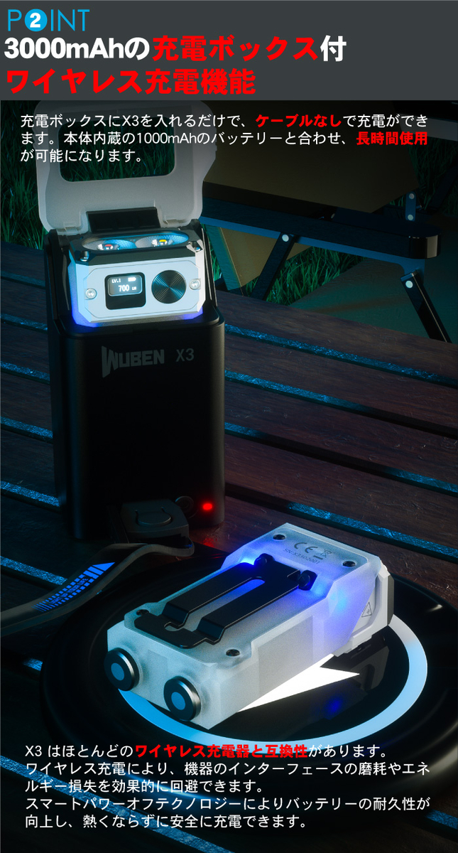 WUBEN】【X3-GR(グリーン)】超小型軽量 手のひらサイズLED懐中電灯 led