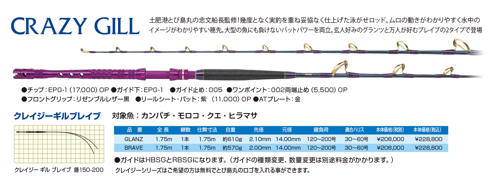 アリゲーター技研CRAZYシリーズ【泳がせ専用設計】 | Tobi−T通信販売