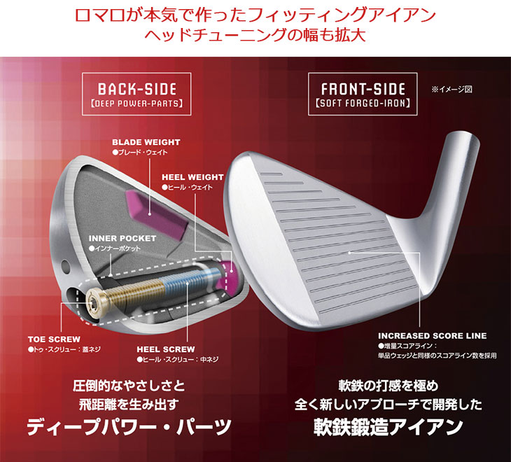 楽天市場】RomaRo Ray TYPE R IRON アイアン5本set(6I-PW/7I-AW)[6P