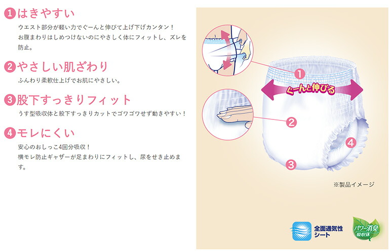 リフレ はくパンツジュニア SSサイズ 20枚 大人用紙おむつなど大人用