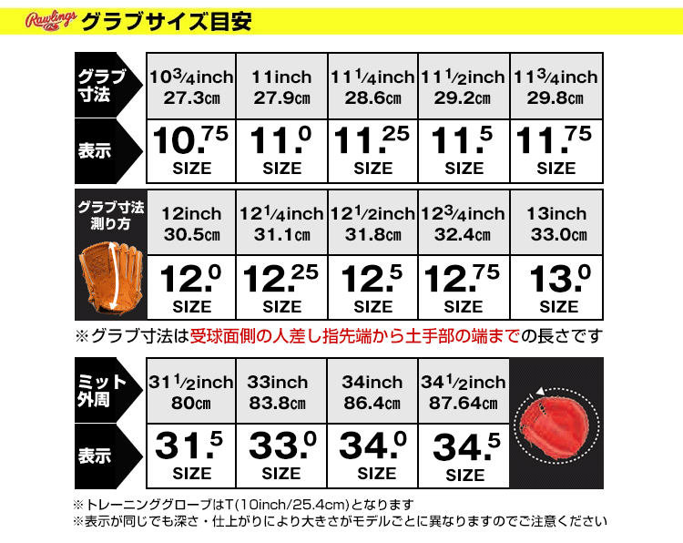 タグ無し 未使用保管品 Level レベル グラブ サイズ 8-M 久保田スラッガー硬式グラブ（KSG-L7 オールポジション) - 野球用品