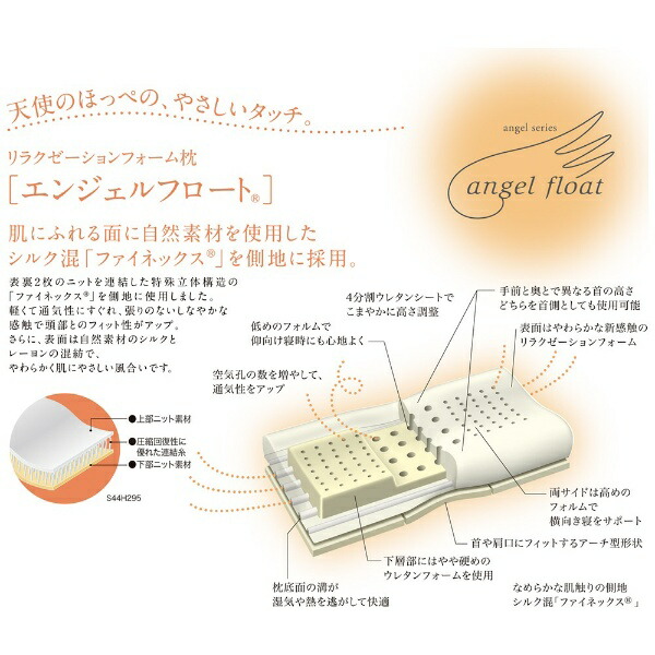 楽天ビック｜【エントリーで最大2万ポイント当たる｜2/25まで】 西川