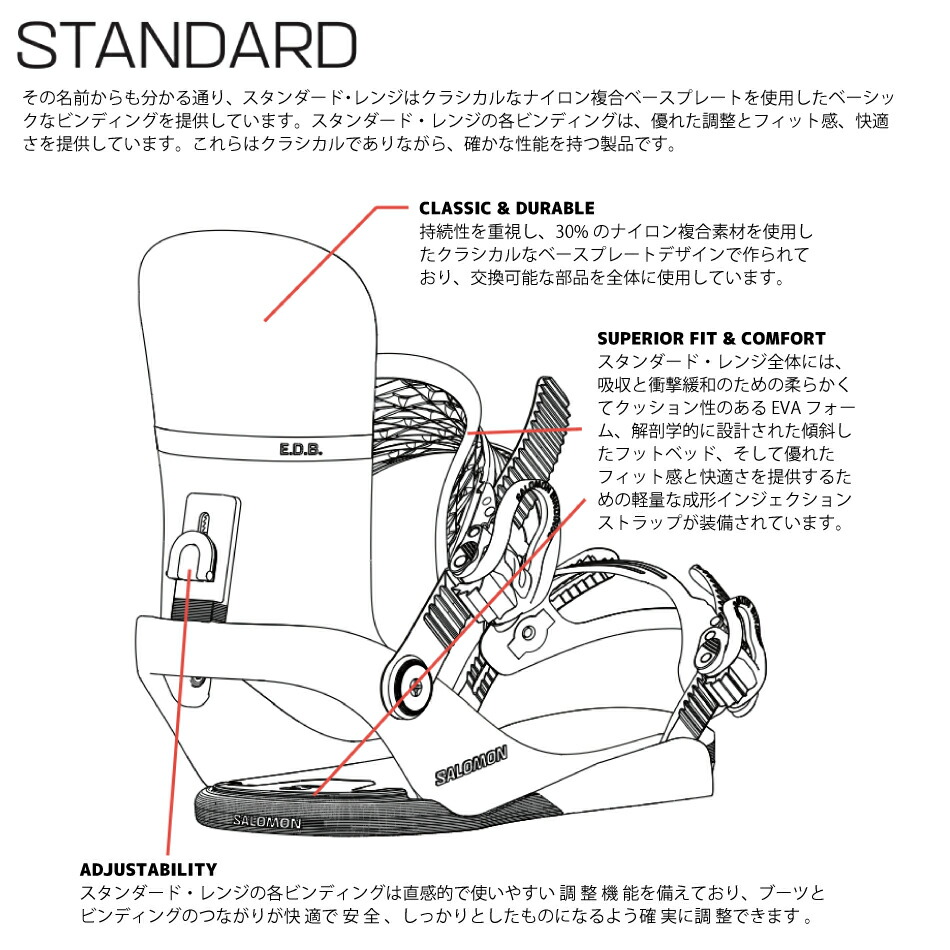 楽天市場】24-25 SALOMON サロモン EDB ビンディング BINDING メンズ