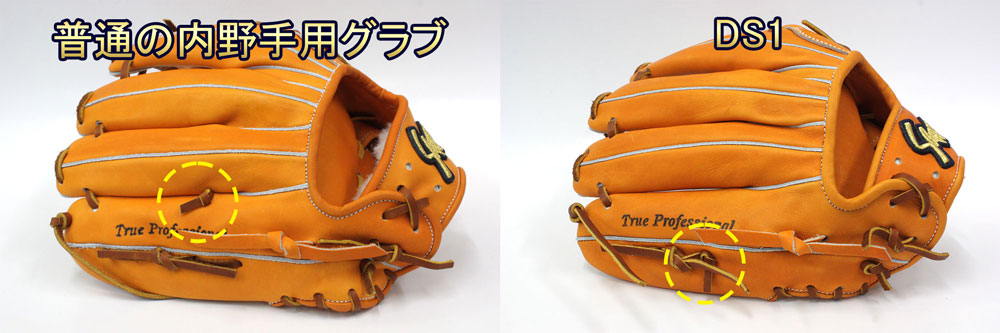 久保田スラッガー 硬式グローブ 内野手 KSG-DS1 ブラック ショート向け