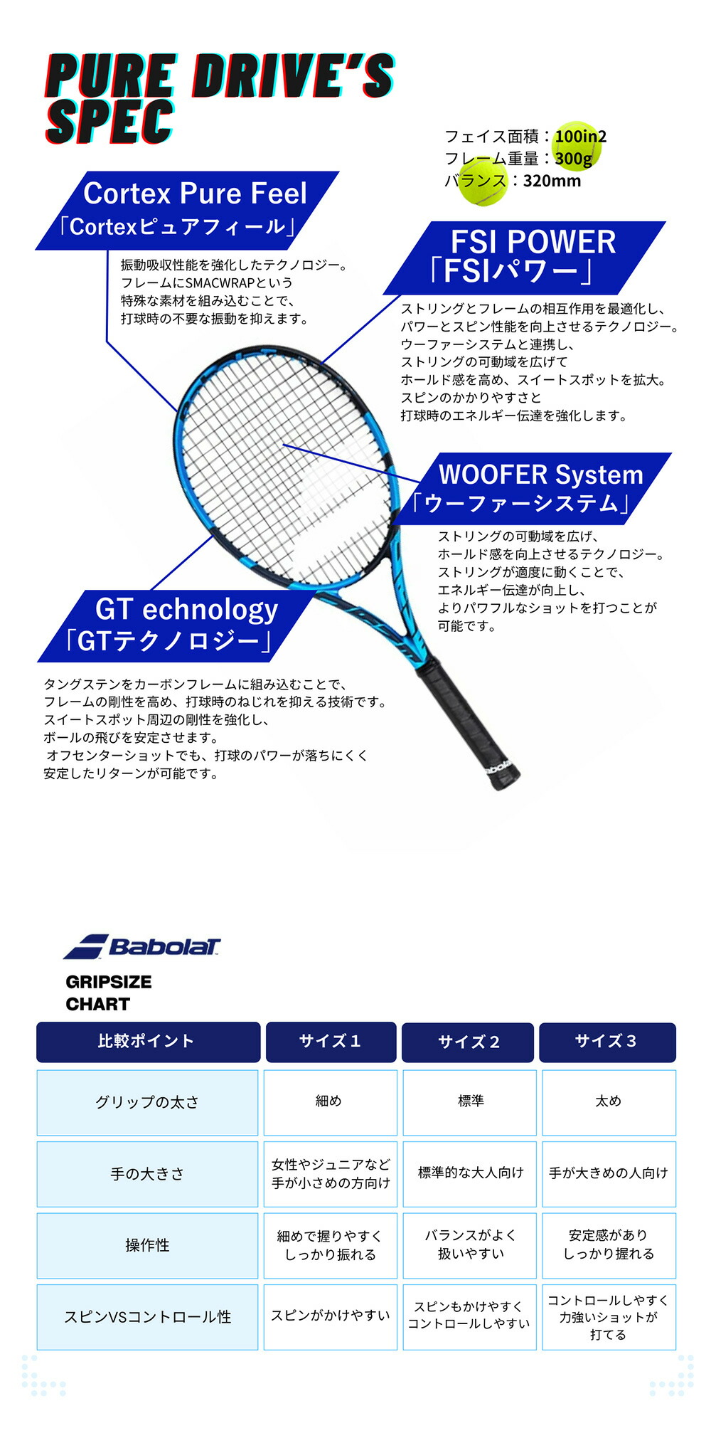 楽天市場】バボラ Babolat ピュアドライブ Pure Drive 102435 硬式