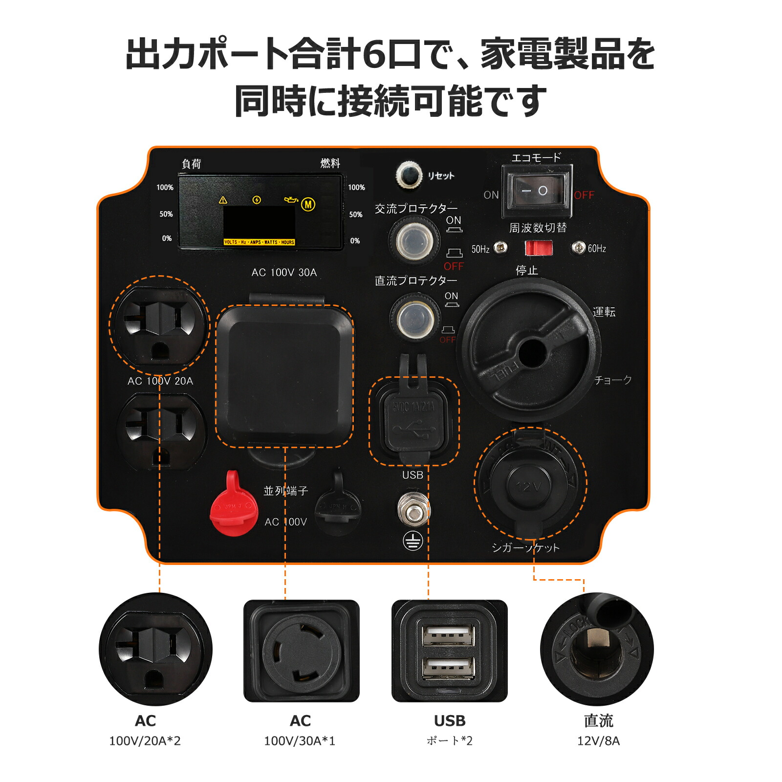 楽天市場】特典付 インバーター発電機 最大出力3500W ガソリン発電機